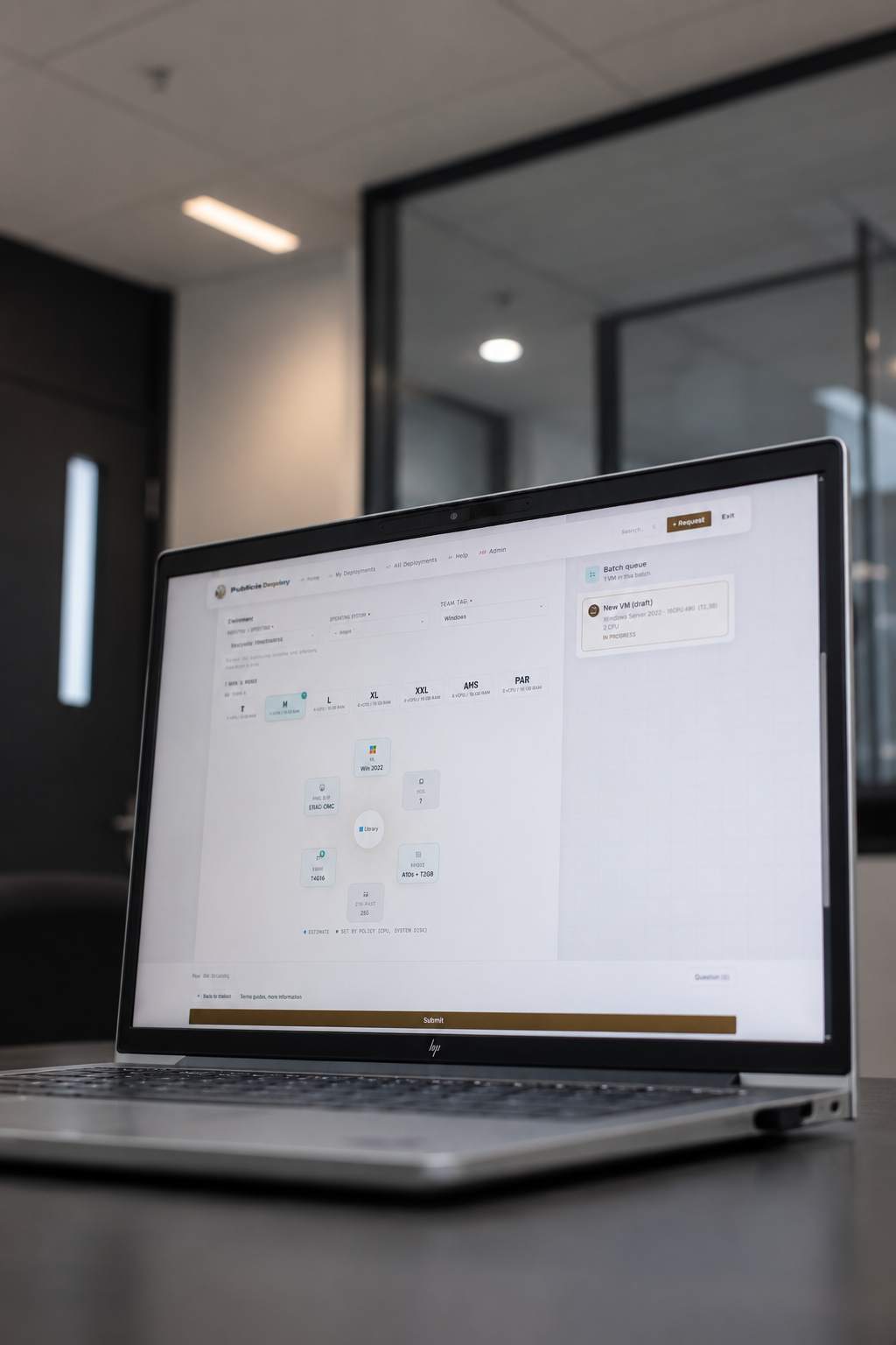 Publicis Deploy, schéma des étapes d'un déploiement