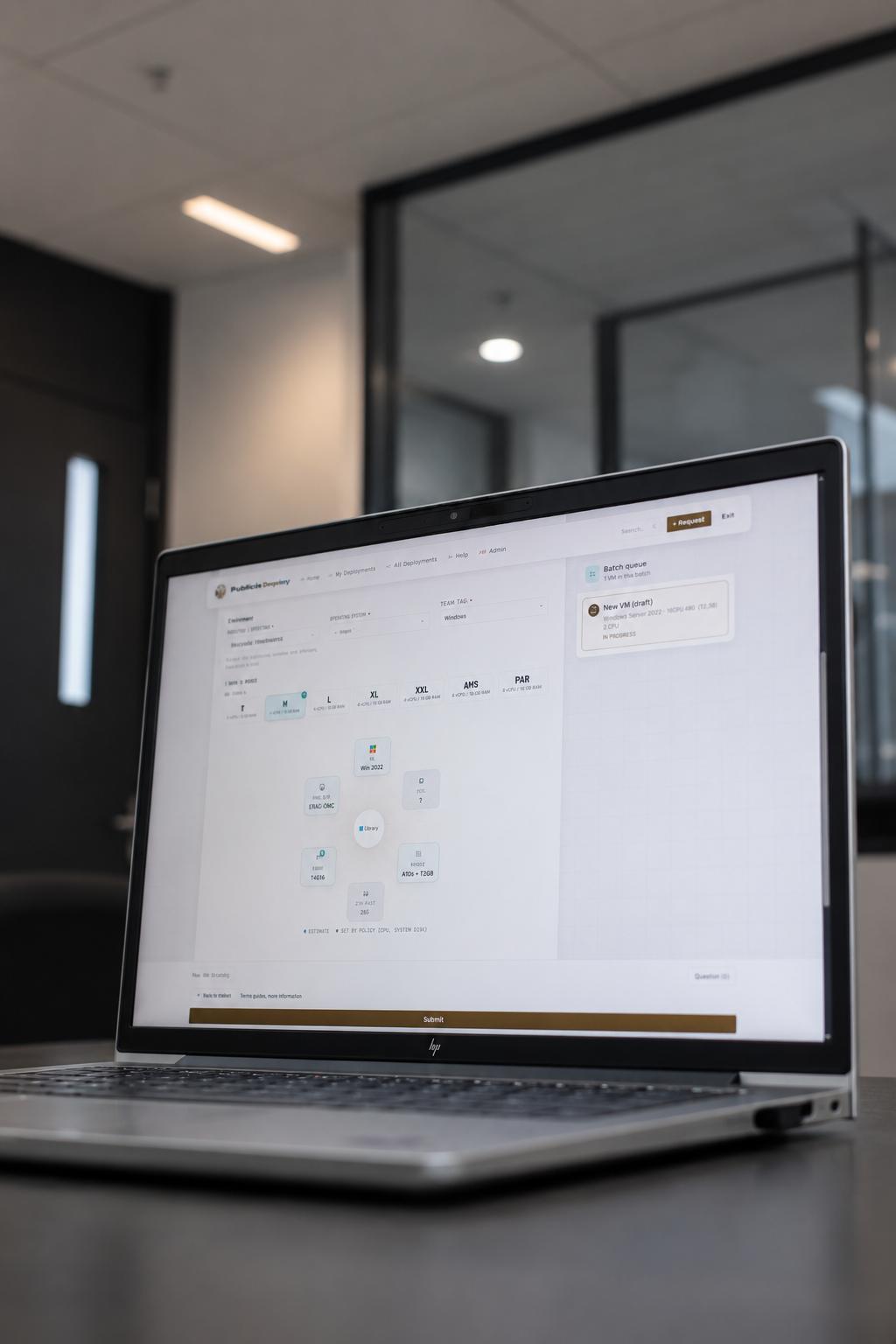 Publicis Deploy, schéma des étapes d'un déploiement