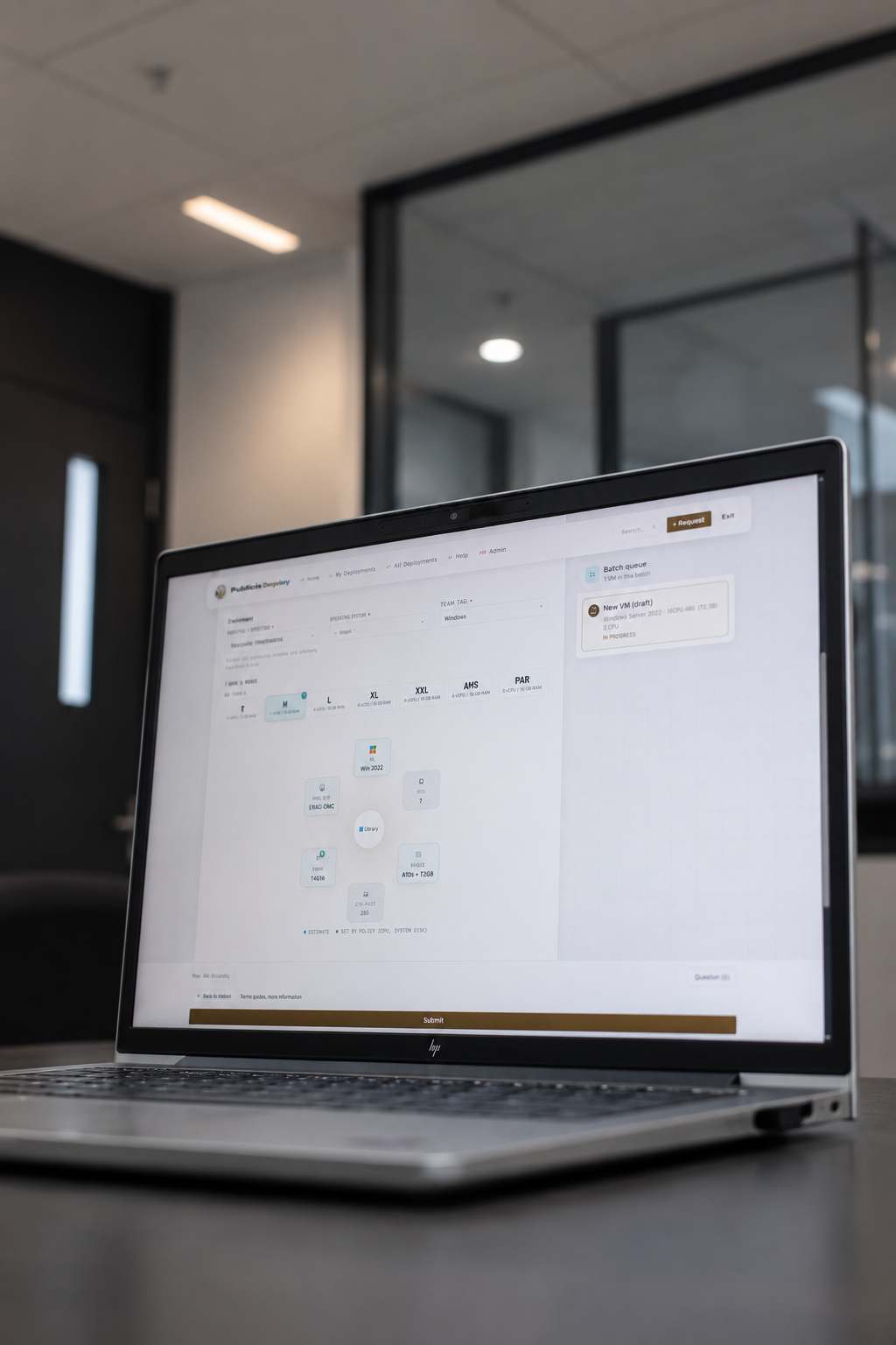 Publicis Deploy, schéma des étapes d'un déploiement